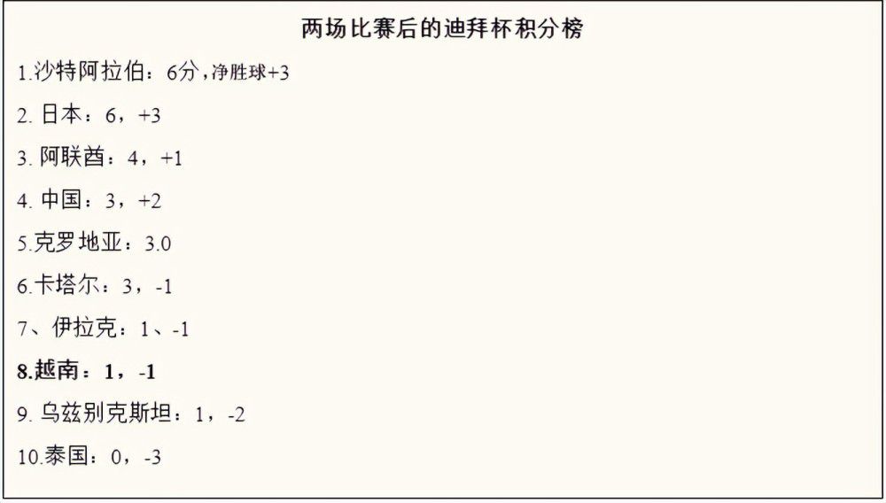 罗马诺写道：那不勒斯已经和奥斯梅恩谈妥一份新合同，有效至2026年6月。